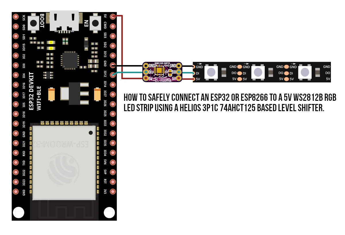 Connecting ESP32 or ESP8266 to Externally Powered 5V RGB LEDs using Helios 3P1C
