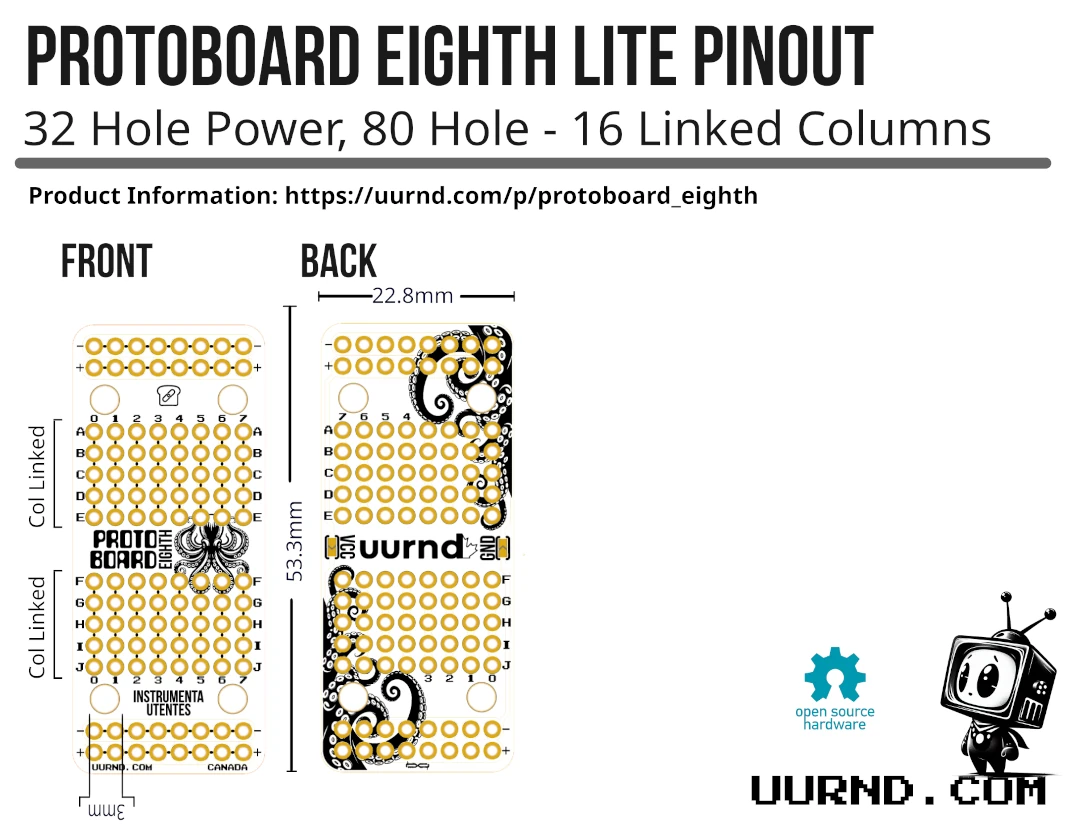 The protoboard eighth can be used to determine the internal electrical connections