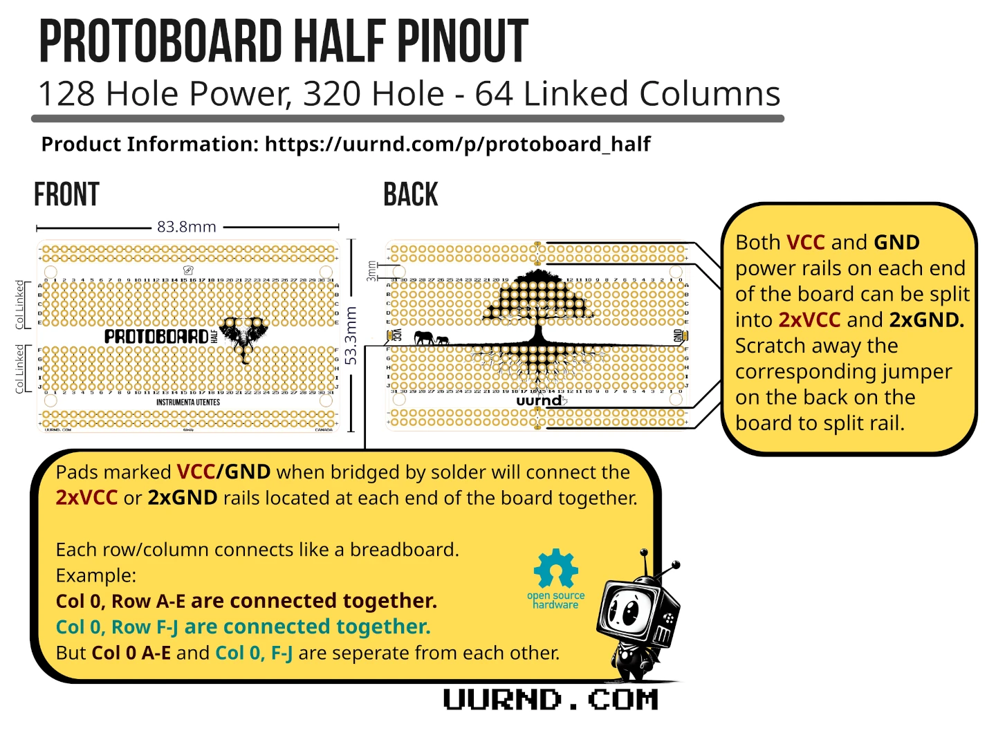 Pinout Data for Proto Board Half