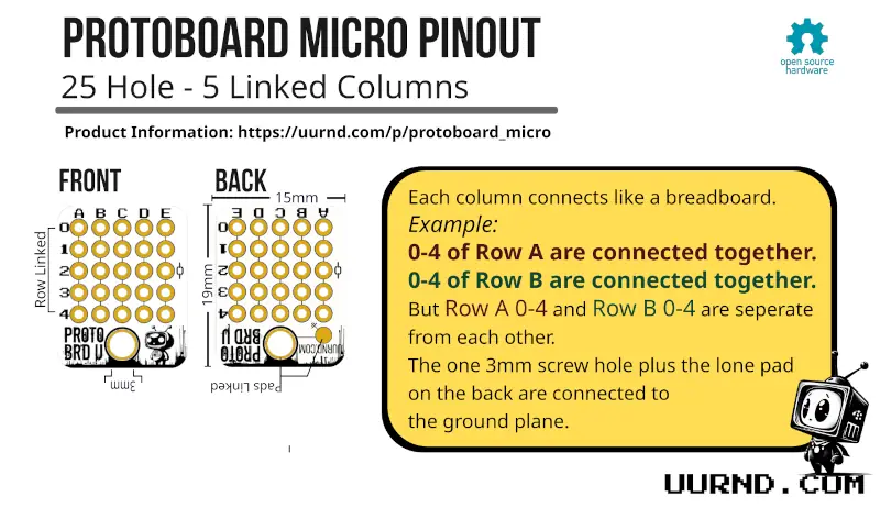 Pinout Data for Proto Board Micro