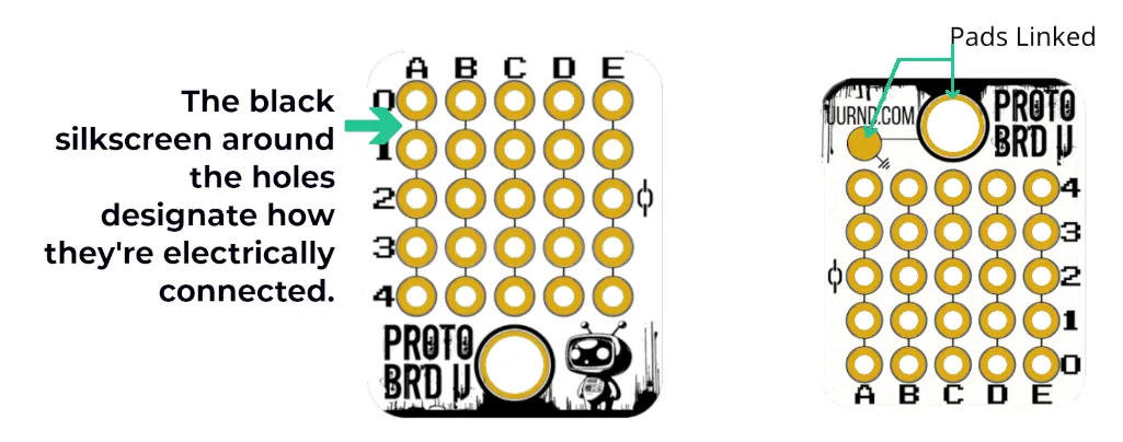 The protoboard itself can be used to determine the internal electrical connections