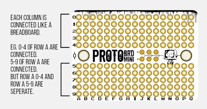Connecting Raspberry PI to 5V WS2812 with Helios 3P1C