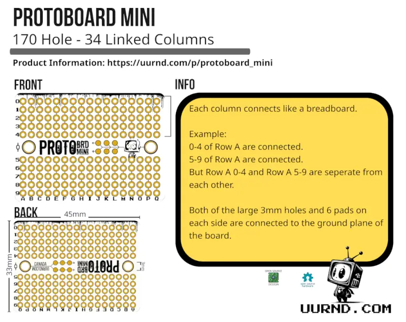 Pinout Data for Proto Board Mini