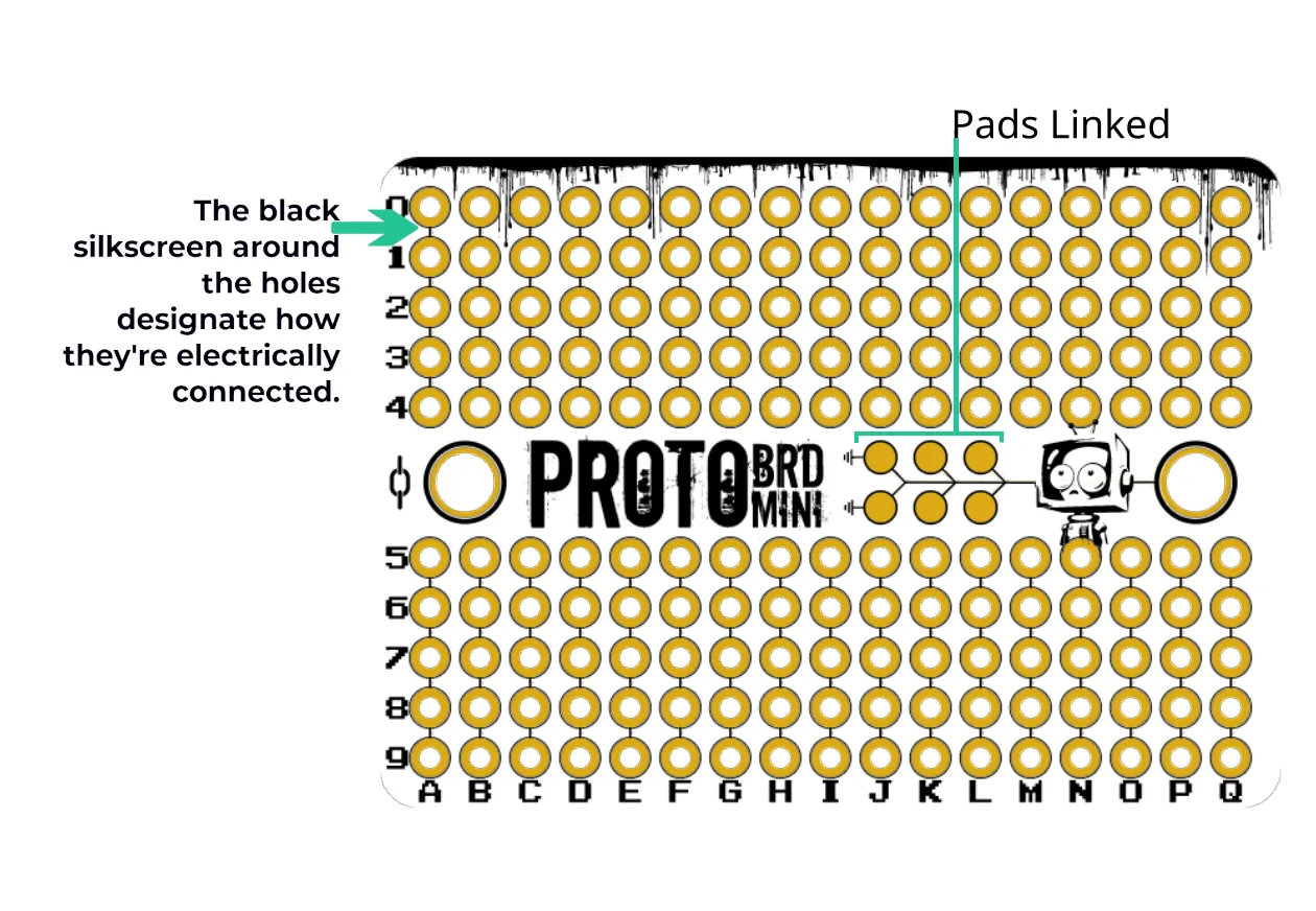 The protoboard mini can be used to determine the internal electrical connections