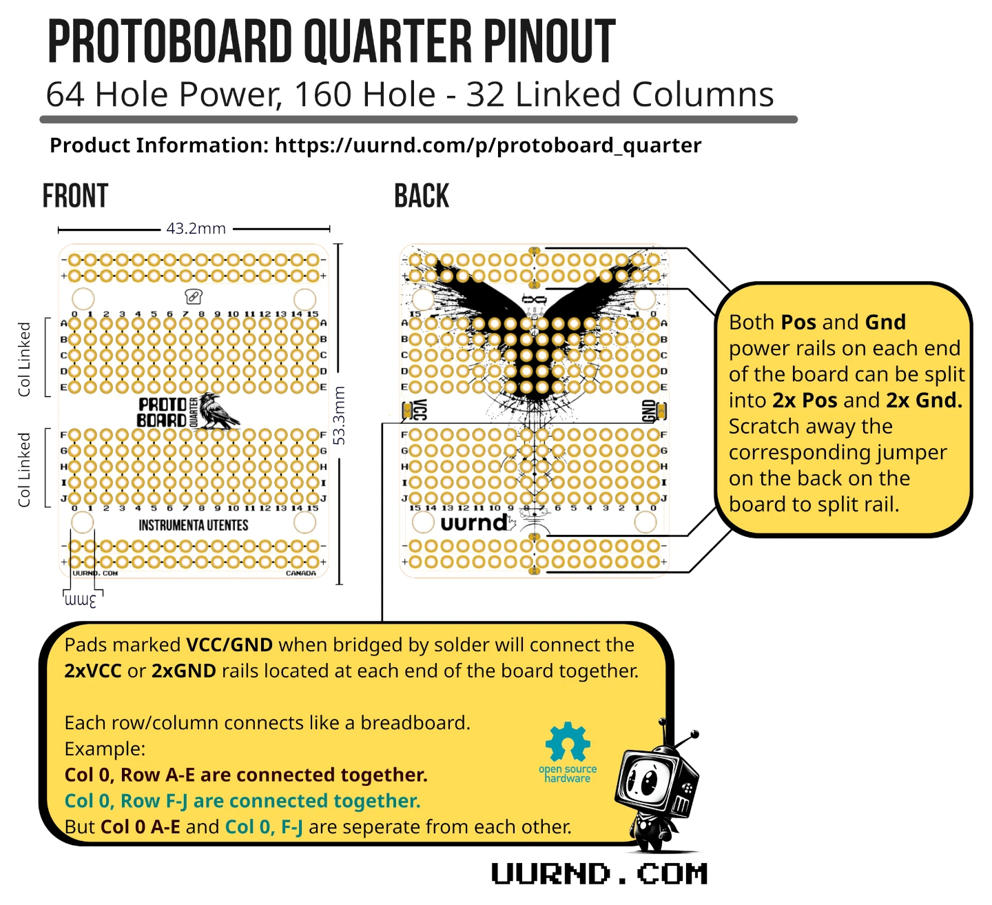 Pinout Data for Proto Board Quarter