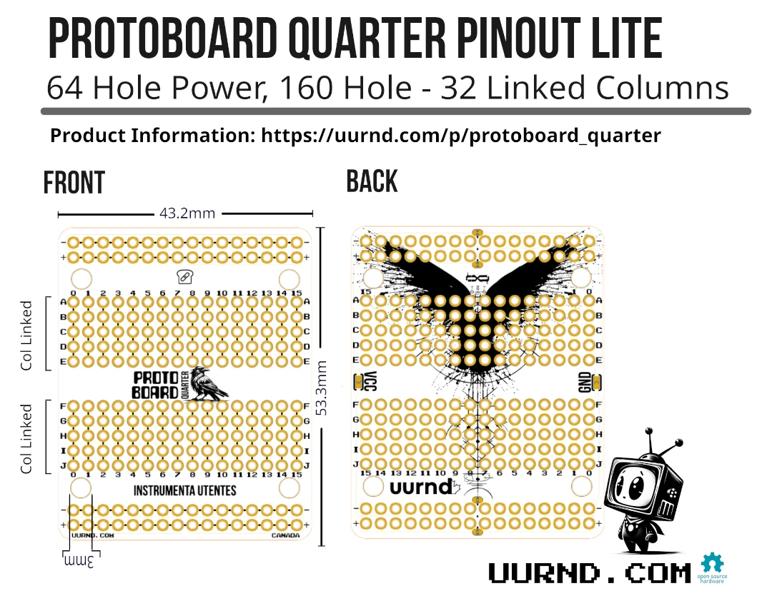 The protoboard quarter can be used to determine the internal electrical connections